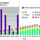 Image for article titled Millions of poor children around the world get vaccines thanks to… structured finance